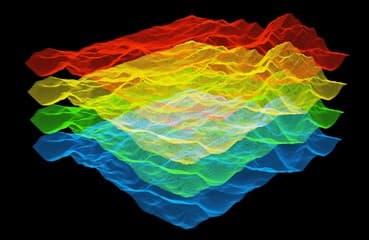 LiDAR Data Point Cloud - 1st Return, 2nd Return, 3rd Return, 4th Return